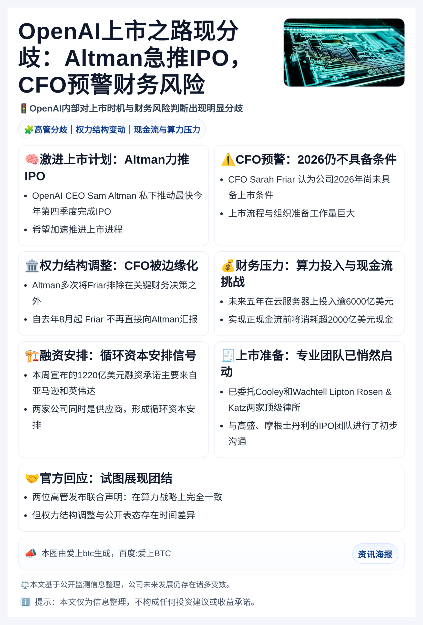 OpenAI CFO质疑上市时机遭Altman排挤