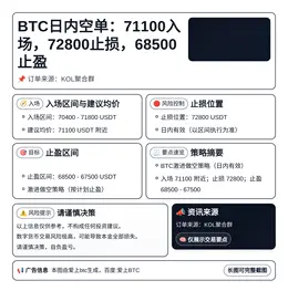 2026-04-06 02:21:53 BTC日内空单：71100入场，72800止损，68500止盈
