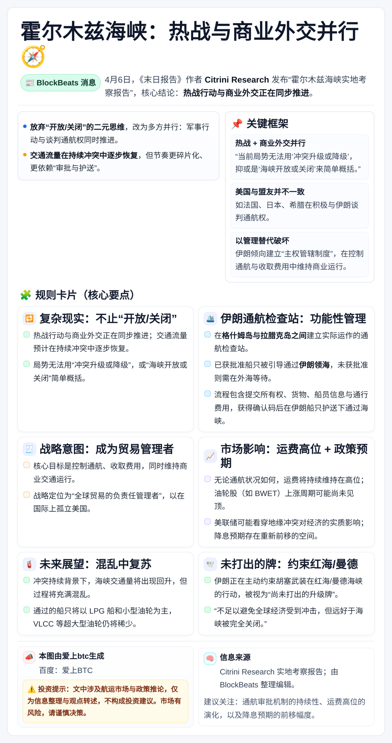 霍尔木兹海峡：热战与商业外交并行