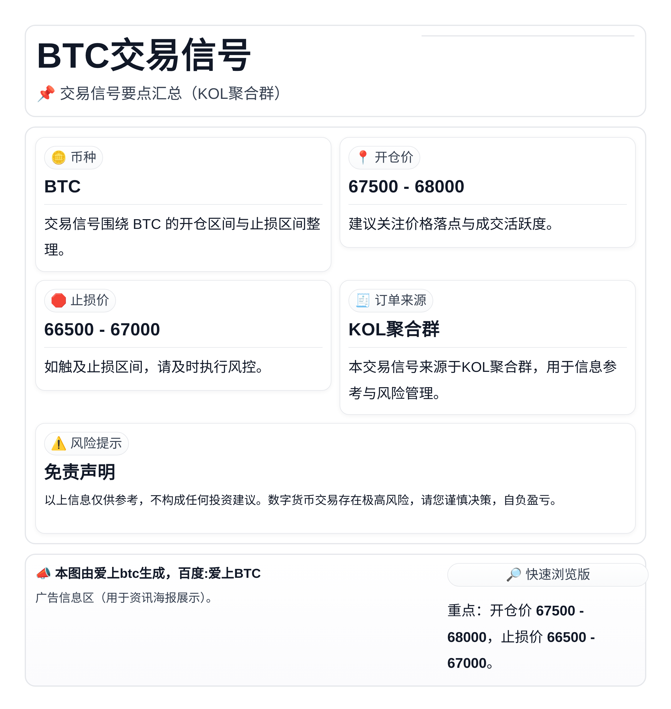 BTC交易信号