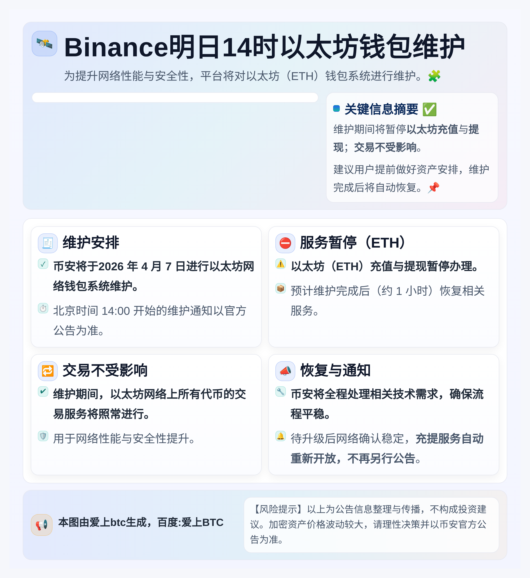 Binance明日14时以太坊钱包维护