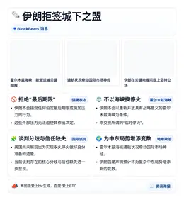伊朗拒签城下之盟