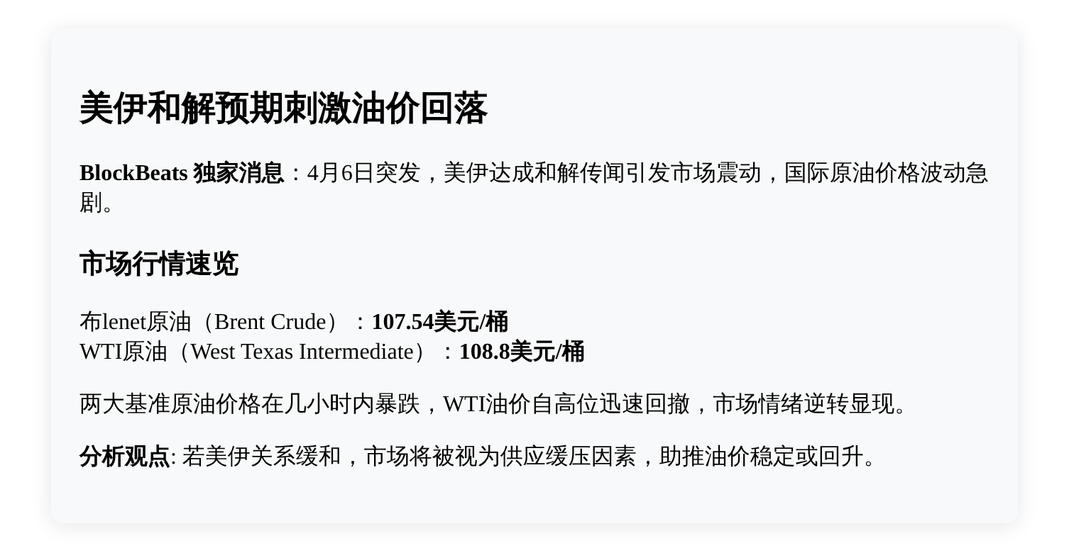 美伊和解预期刺激油价回落
