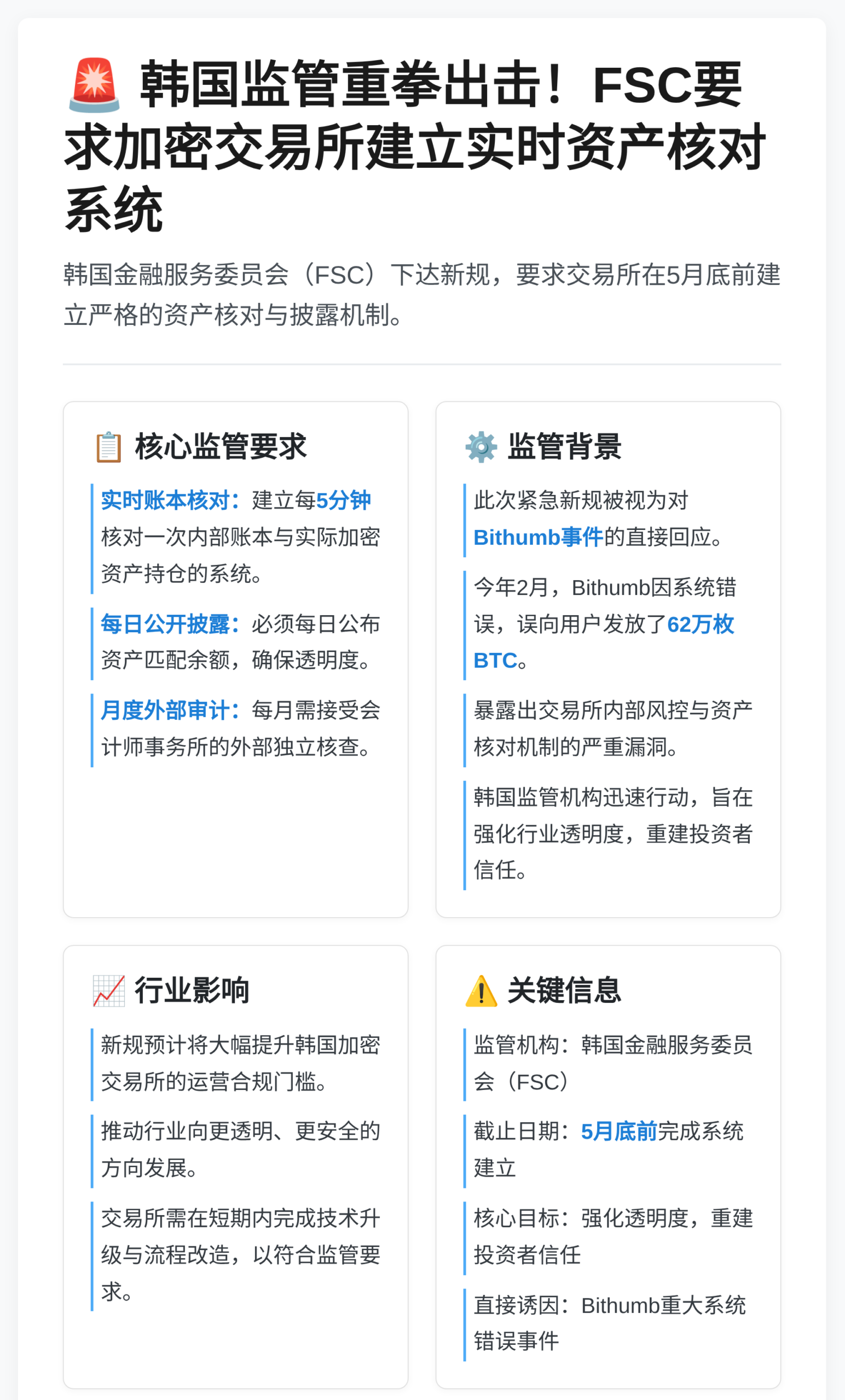 韩国拟推CEX新规：5分钟对账、日披露、月审计