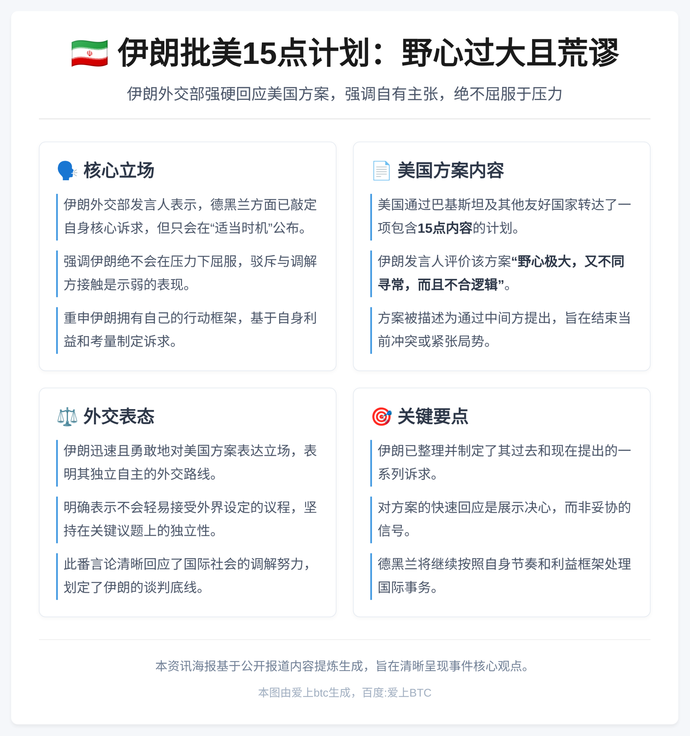 伊朗批美15点计划野心过大且荒谬