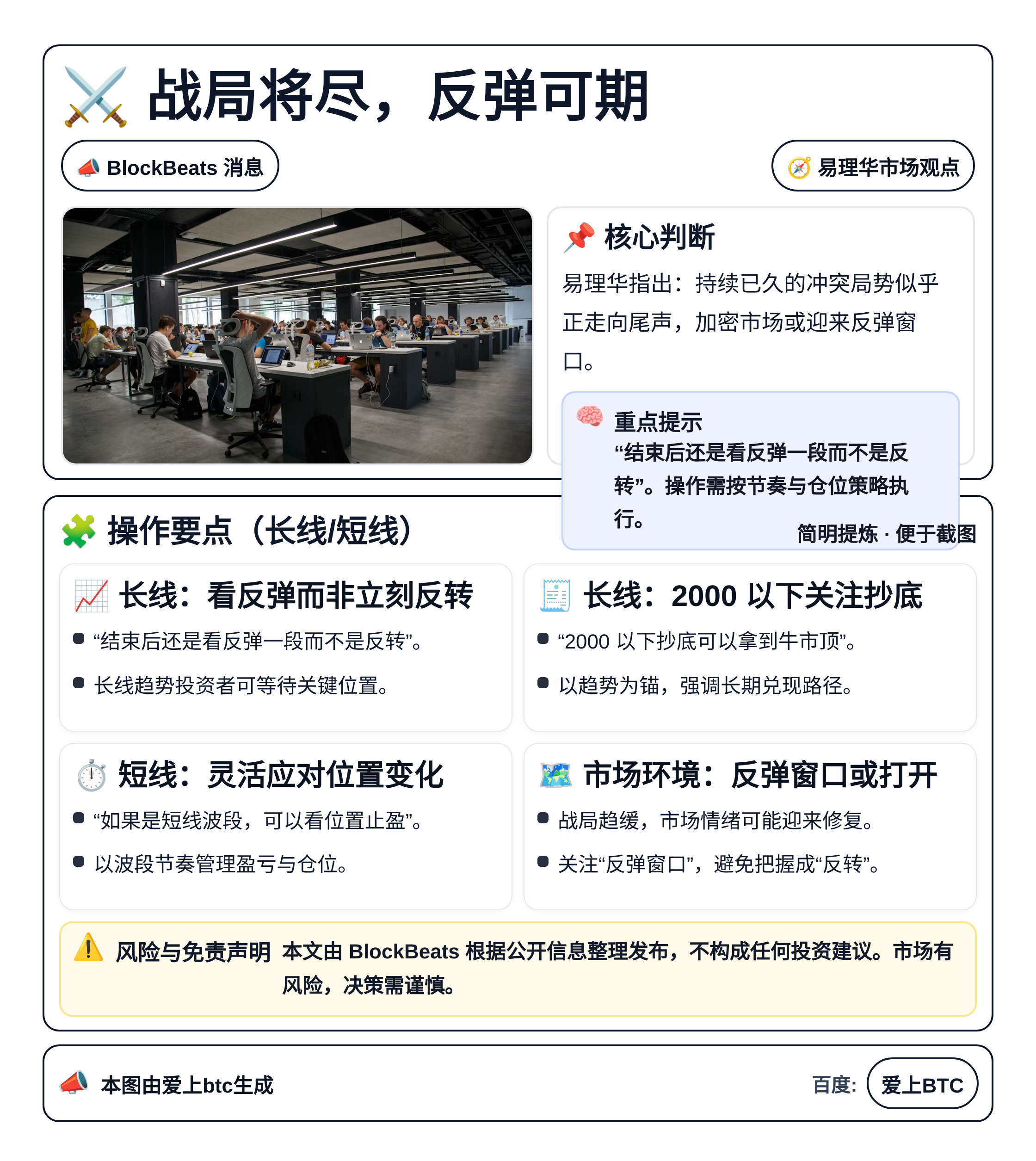战局将尽，反弹可期
