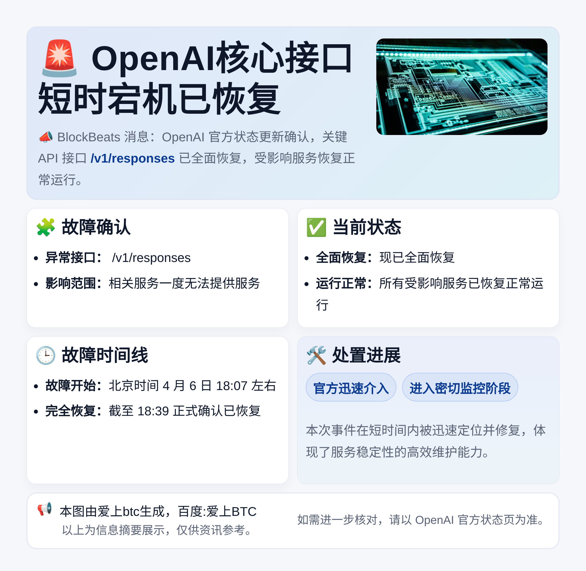 OpenAI核心接口短时宕机已恢复