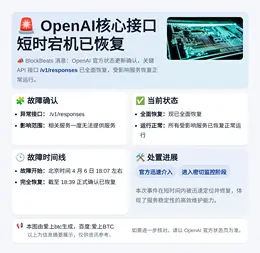 OpenAI核心接口短时宕机已恢复