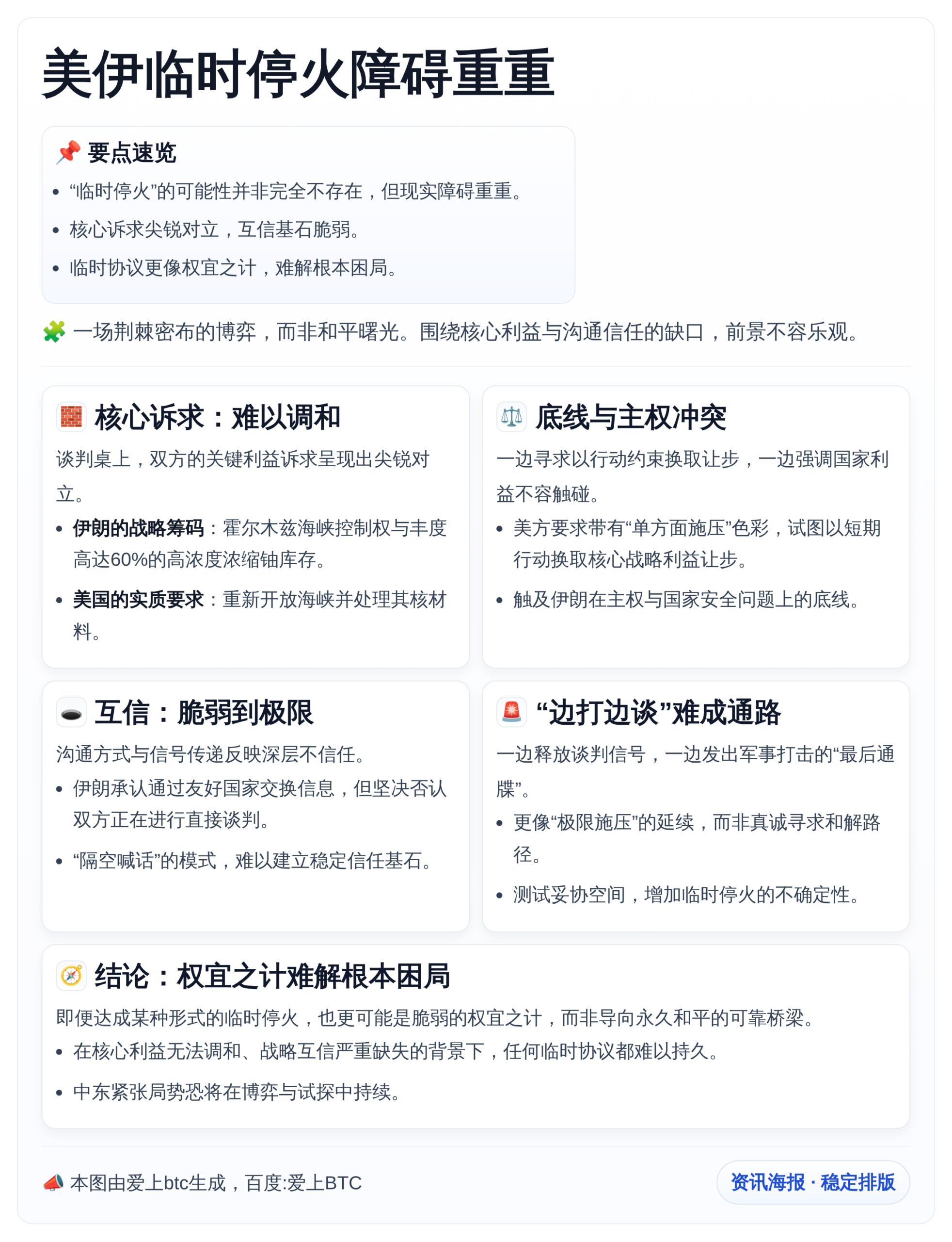 美伊临时停火障碍重重