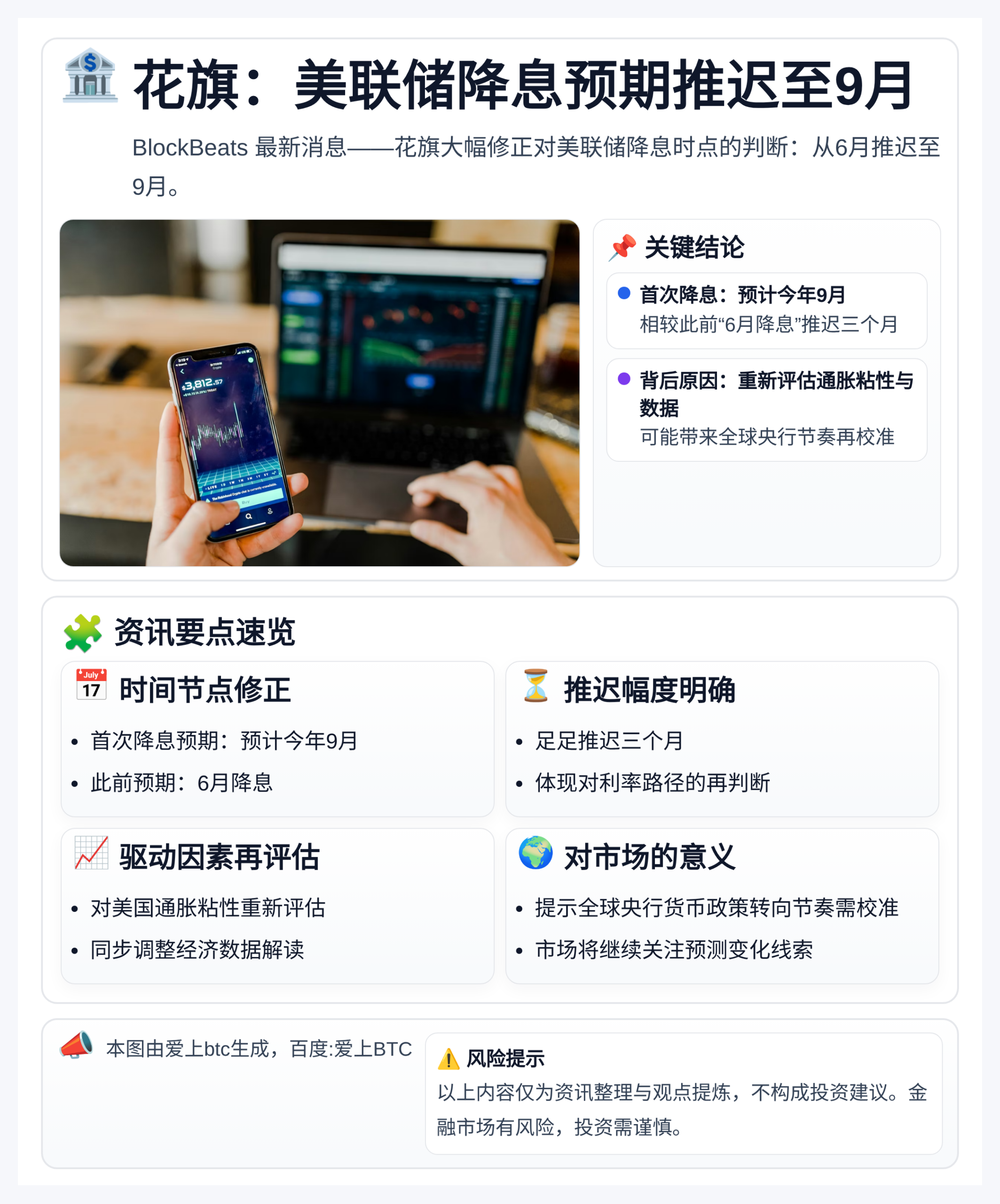 花旗：美联储降息预期推迟至9月