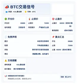 2026-04-06 12:59:45 BTC交易信号