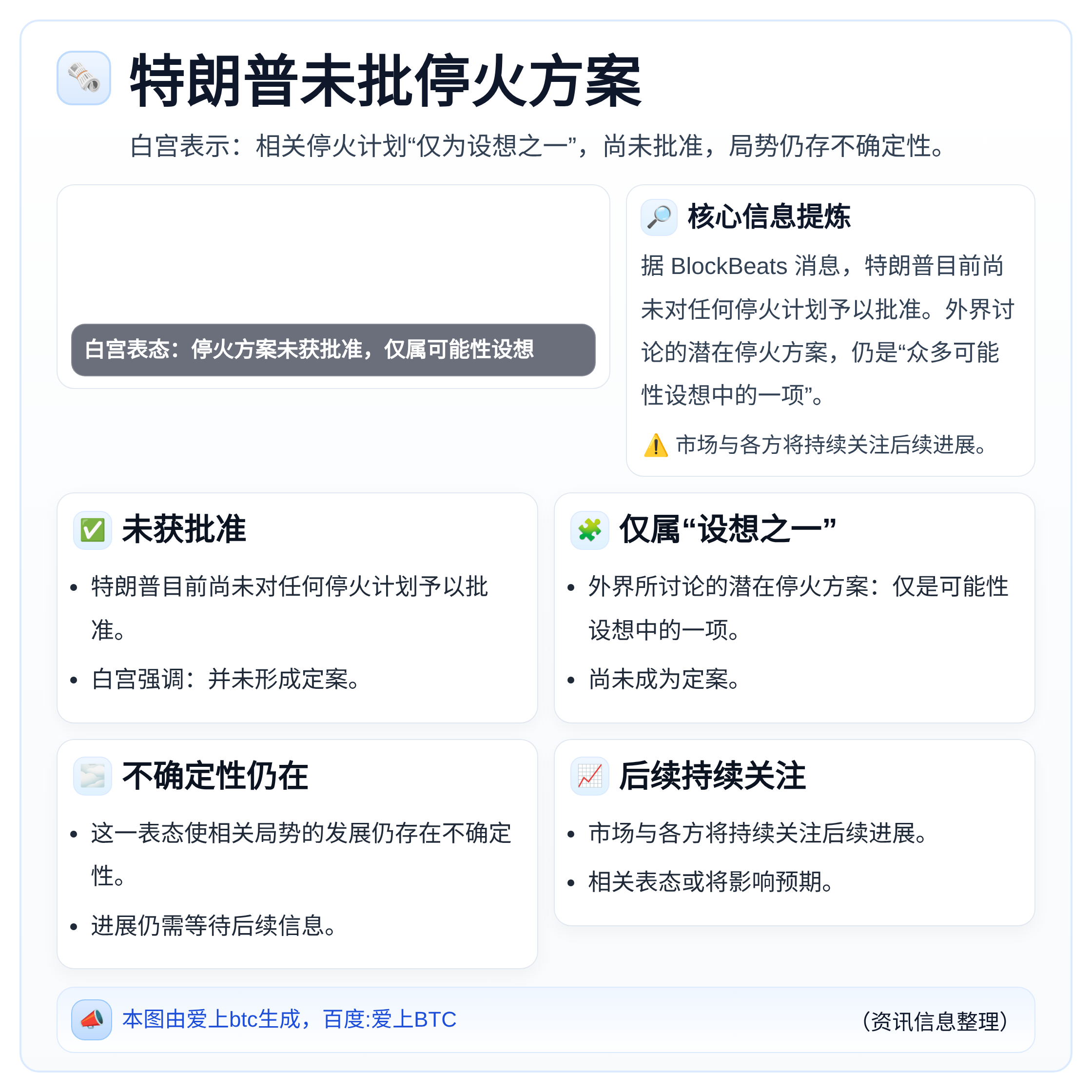 特朗普未批停火方案