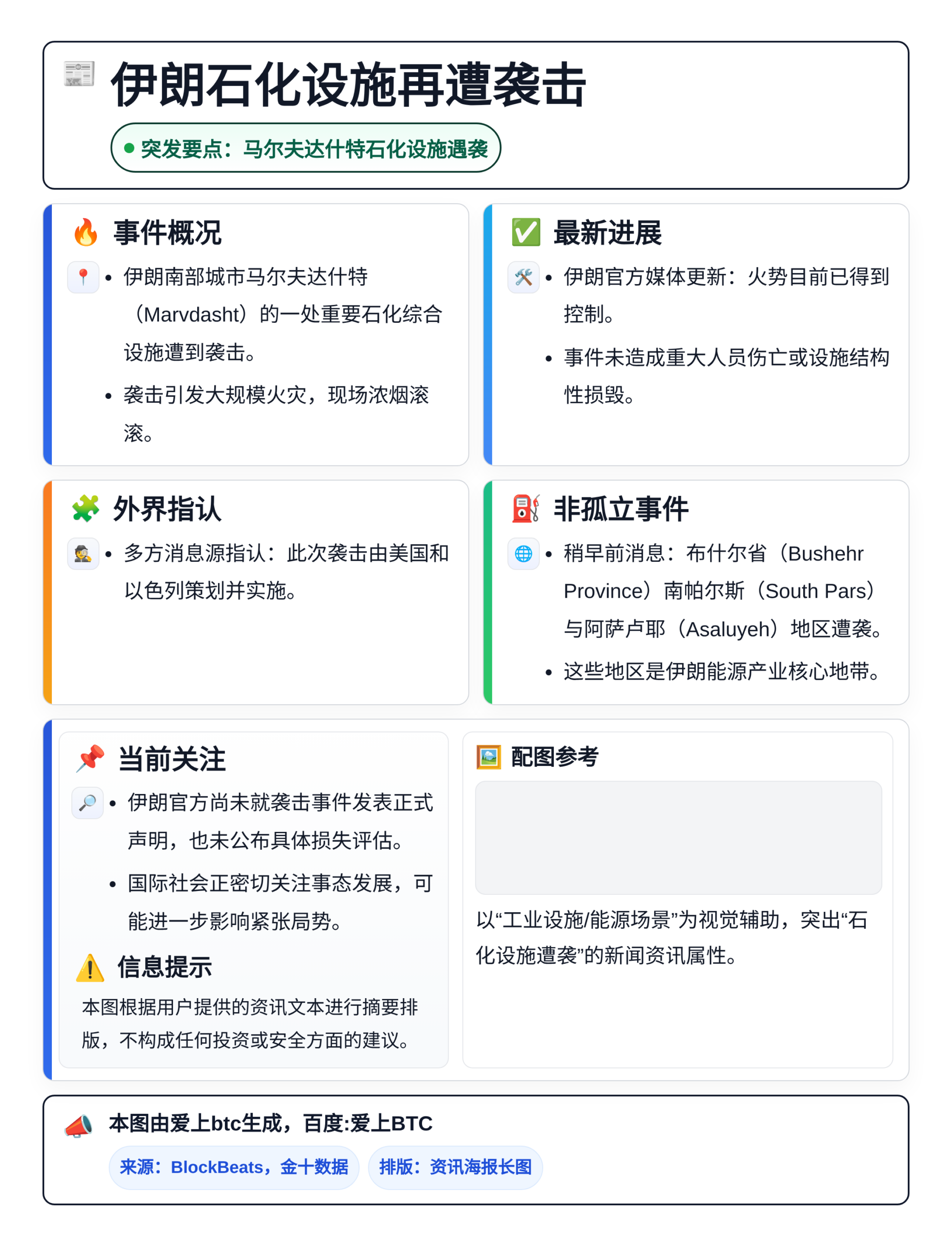 伊朗石化设施再遭袭击