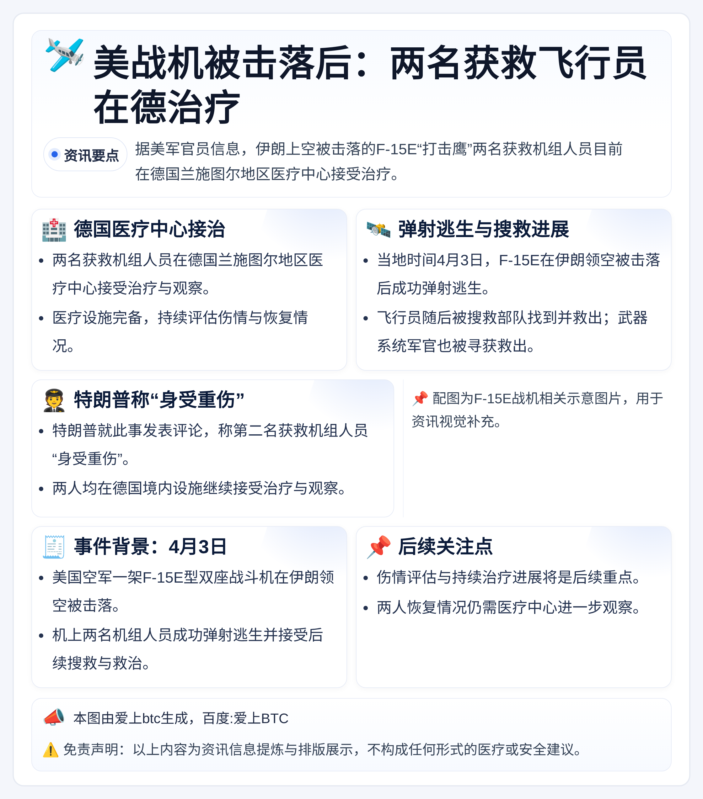 美战机被击落飞行员在德治疗