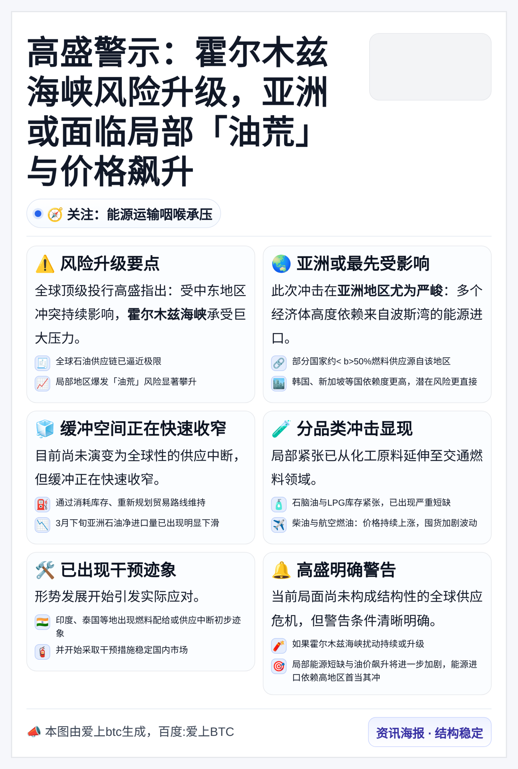 高盛警示霍尔木兹海峡风险：亚洲或现油荒与油价飙升