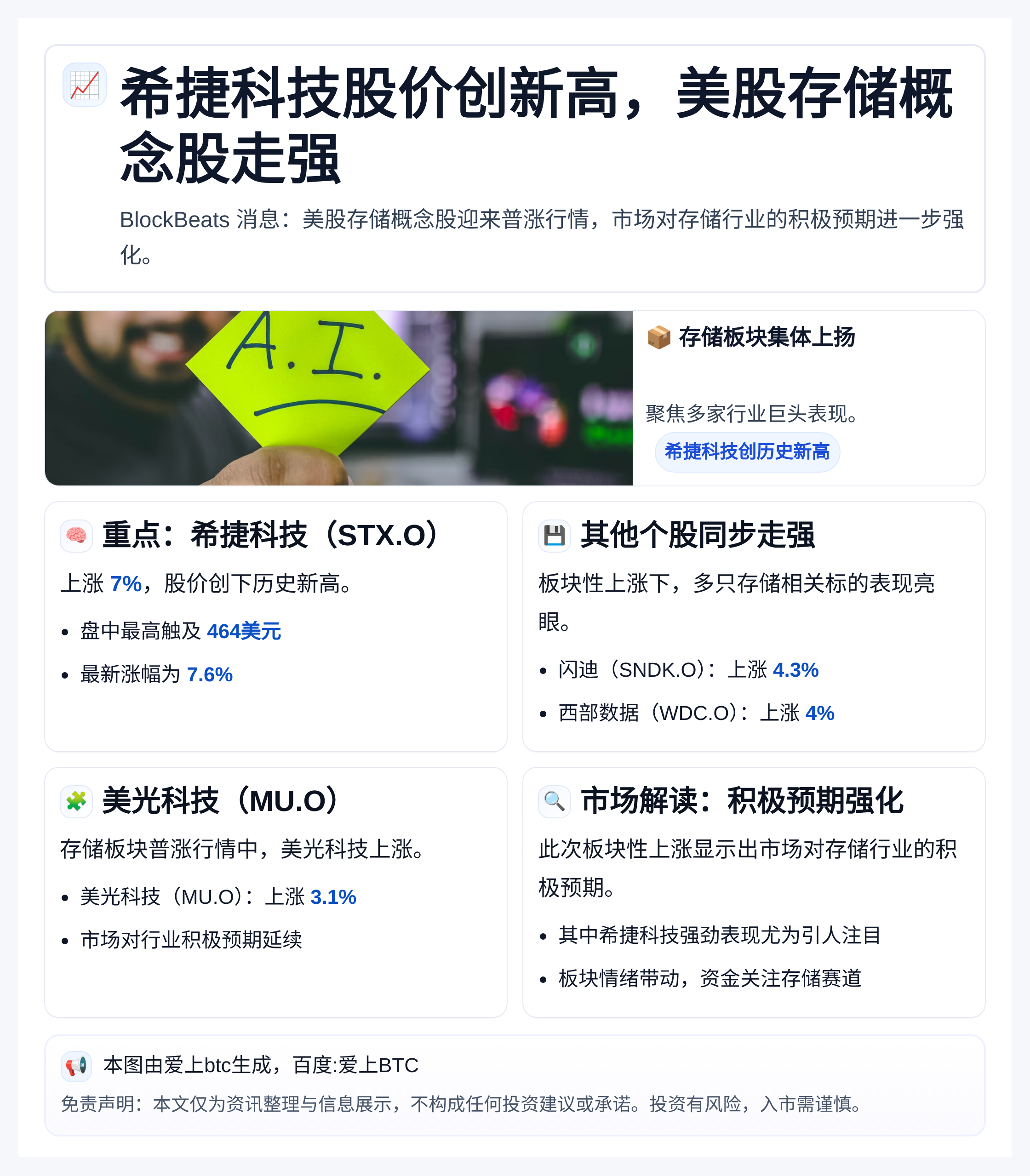 希捷科技股价创新高，美股存储概念股走强