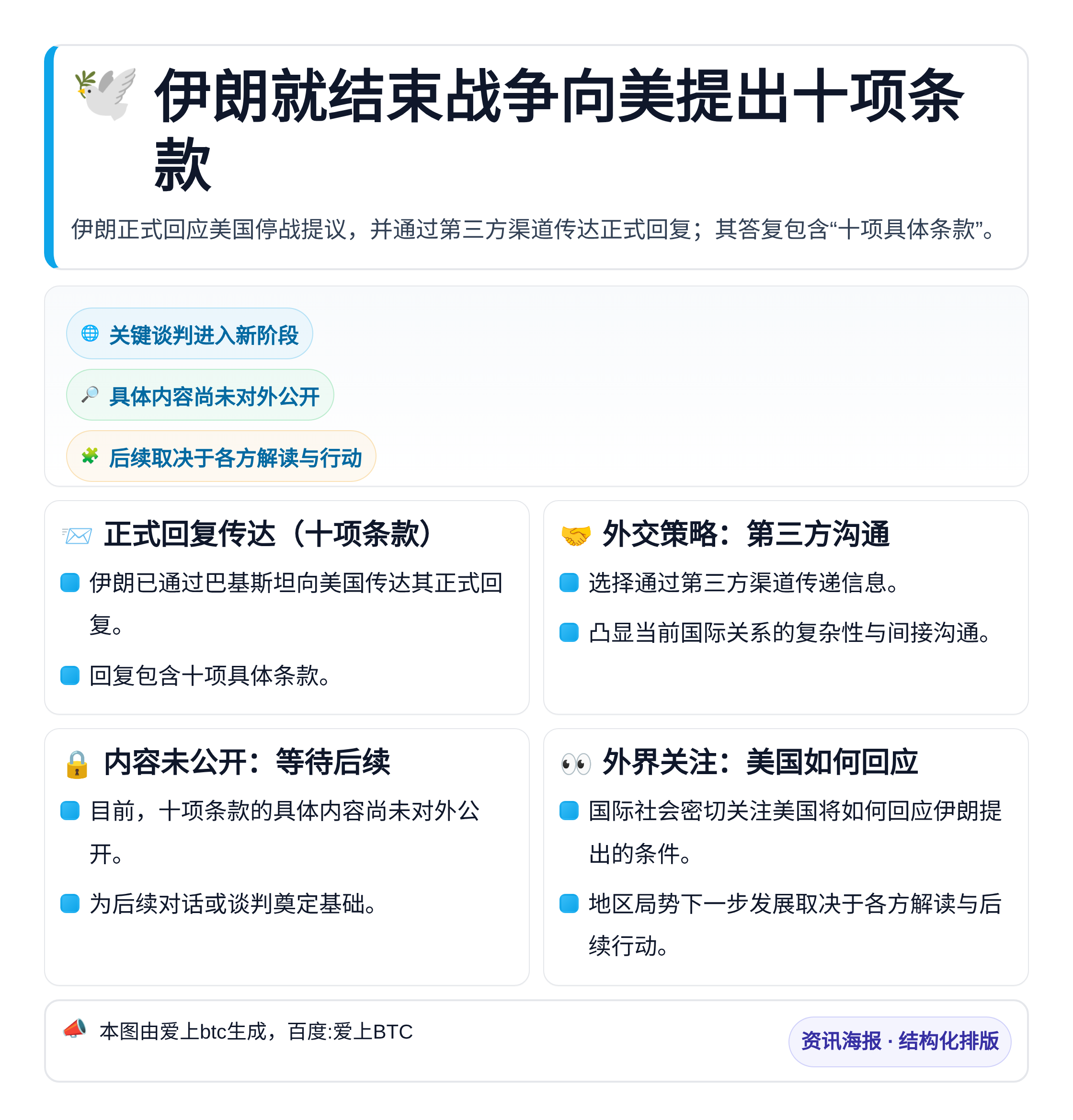 伊朗就结束战争向美提出十项条款