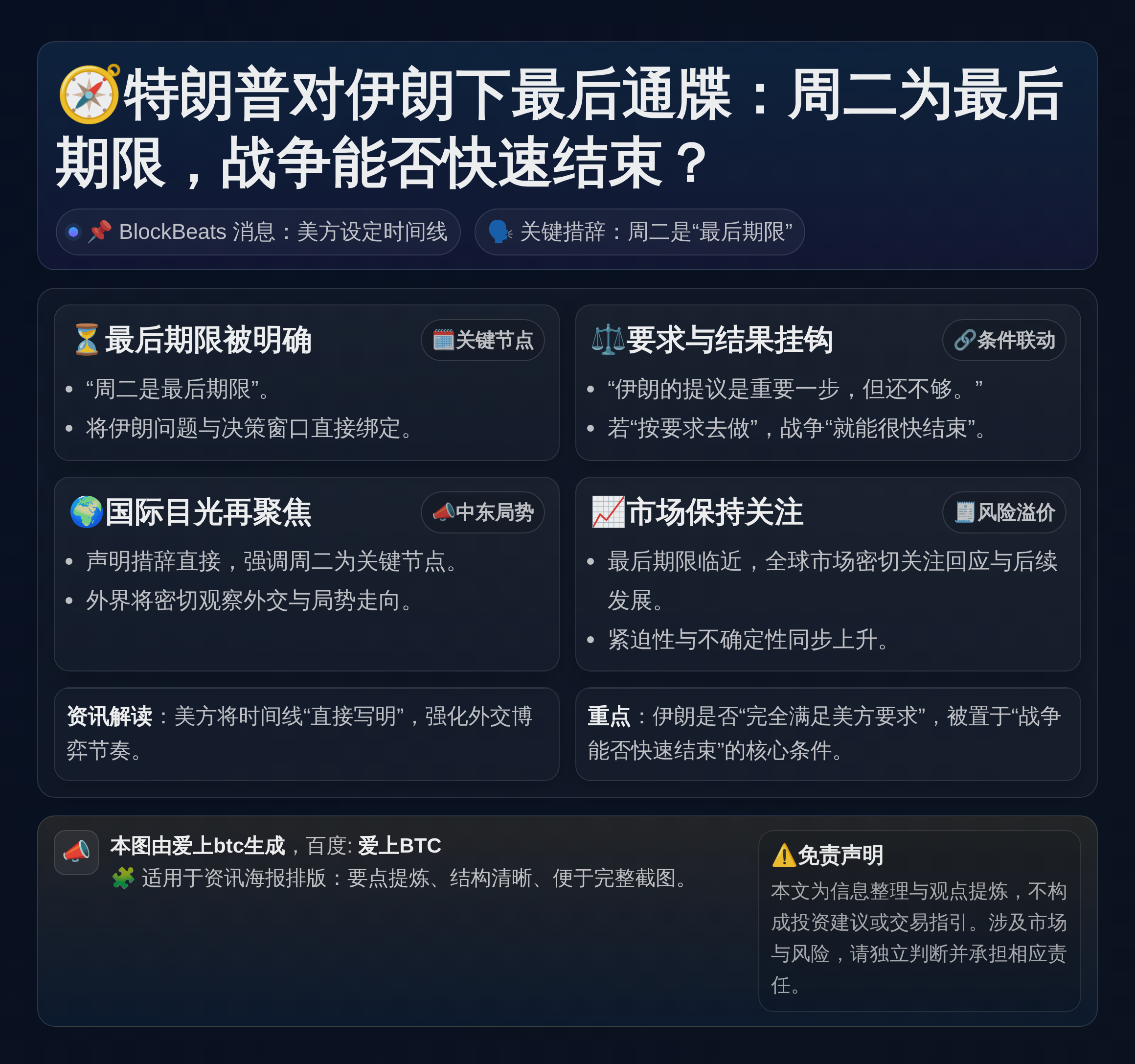 特朗普设周二为伊朗最后期限