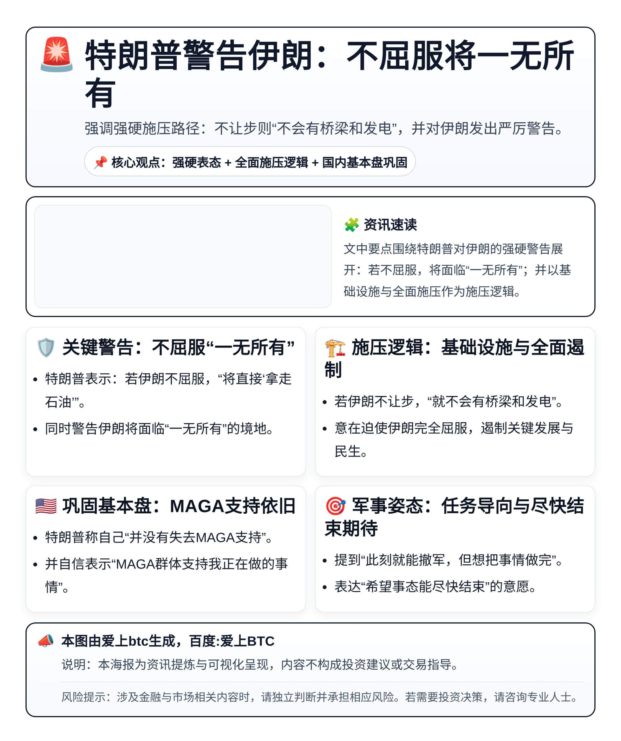 特朗普警告伊朗：不屈服将一无所有