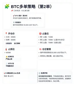 2026-04-06 15:56:49 BTC多单策略（第2单）