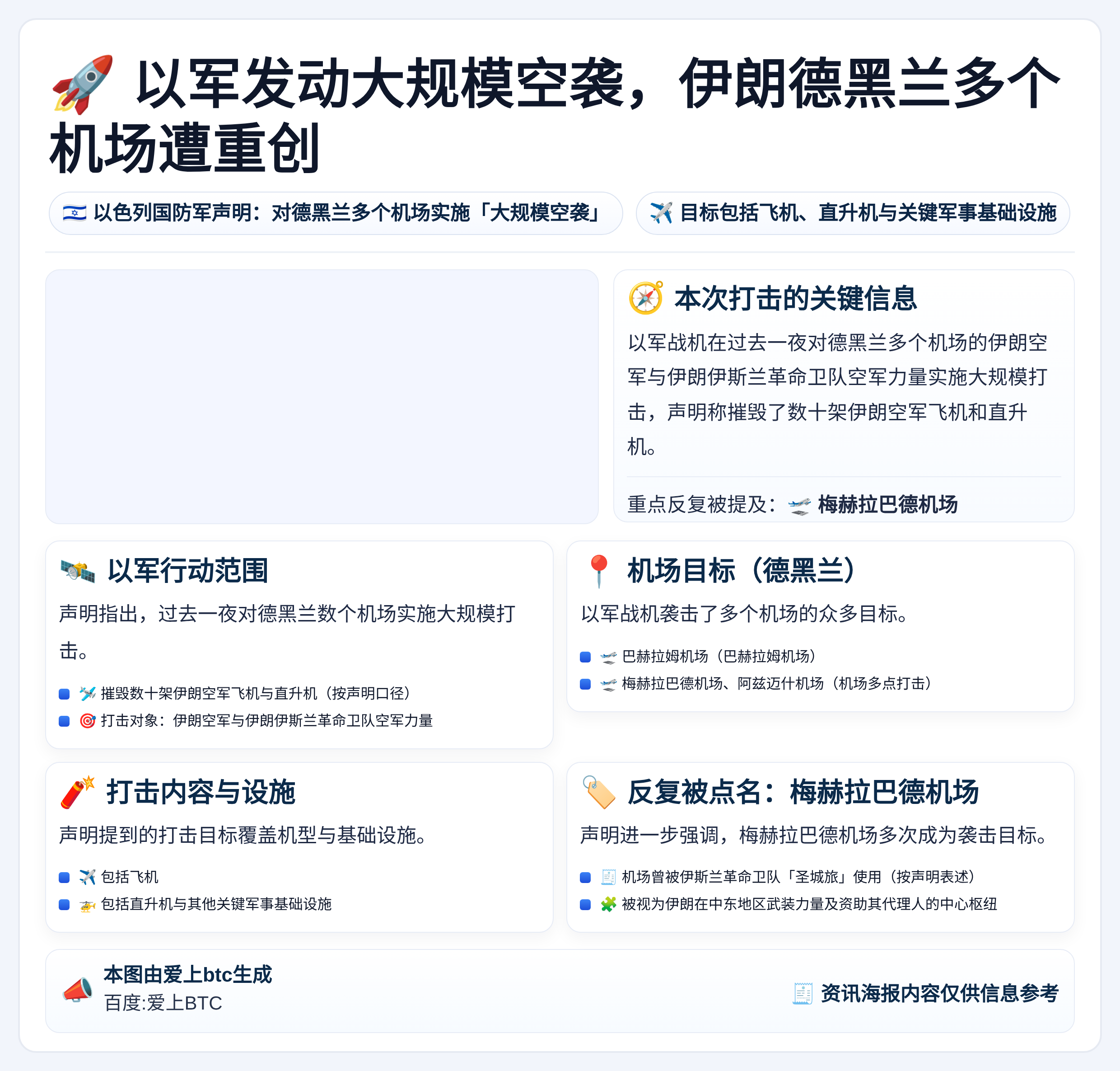 以军空袭德黑兰多个机场