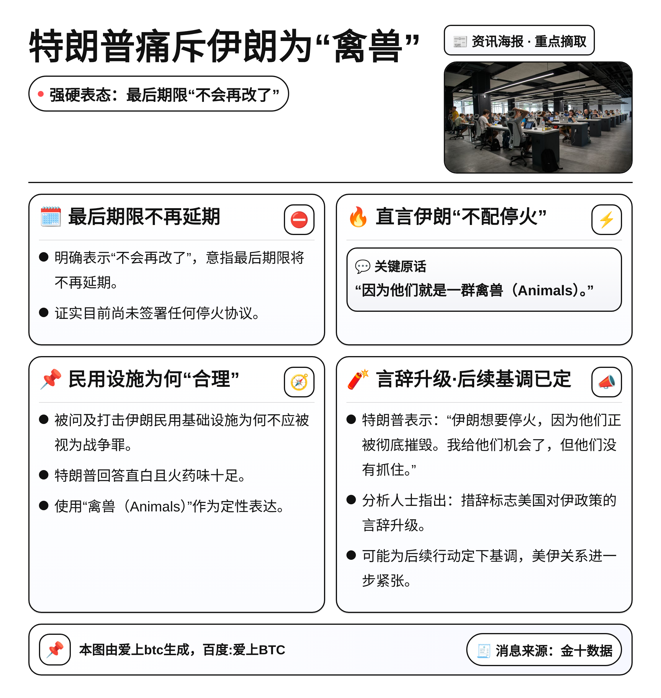 特朗普痛斥伊朗为禽兽