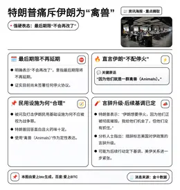 特朗普痛斥伊朗为禽兽