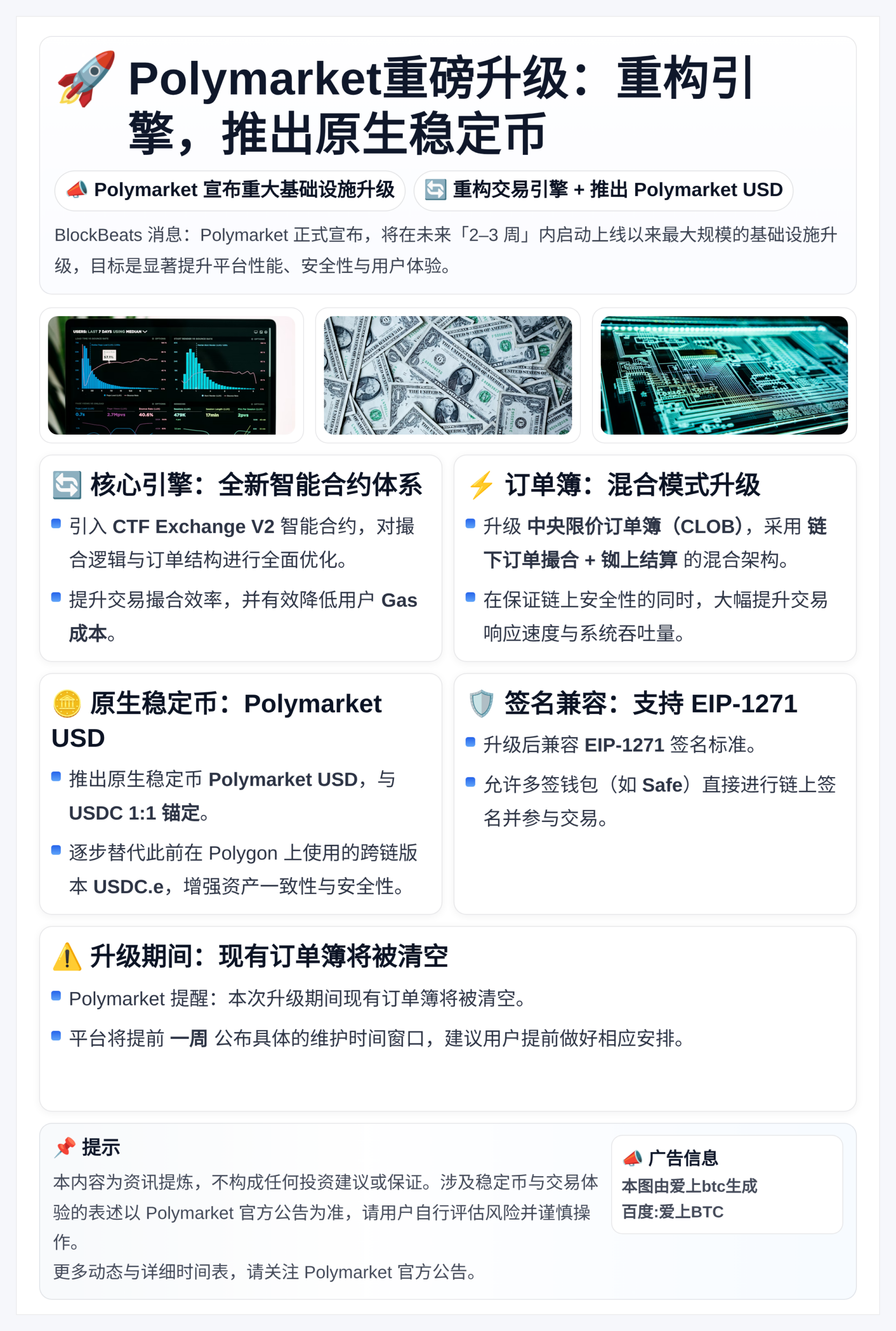 Polymarket重磅升级：重构引擎，推出原生稳定币