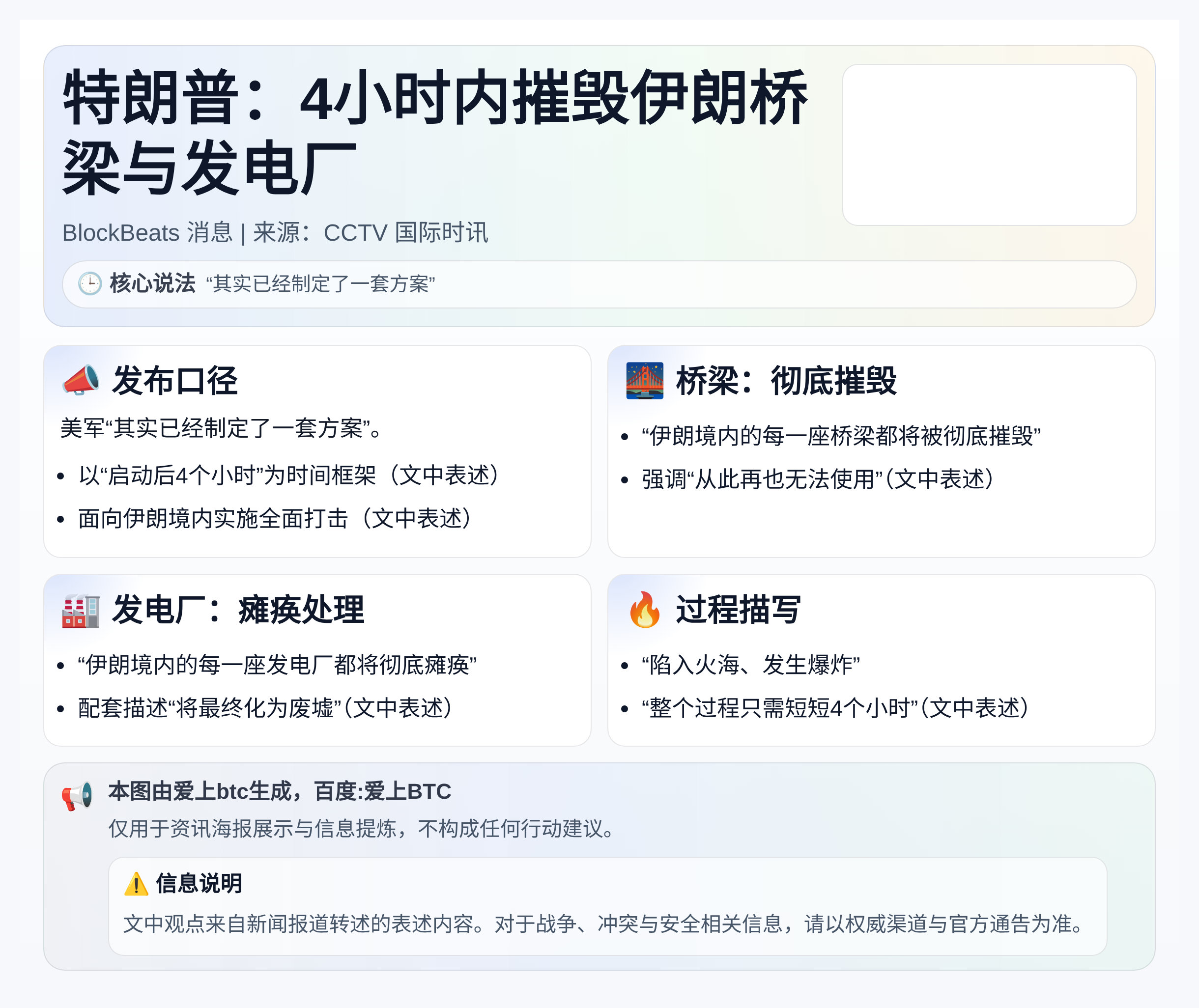 特朗普：4小时内摧毁伊朗桥梁与发电厂