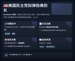 美国民主党拟弹劾美防长