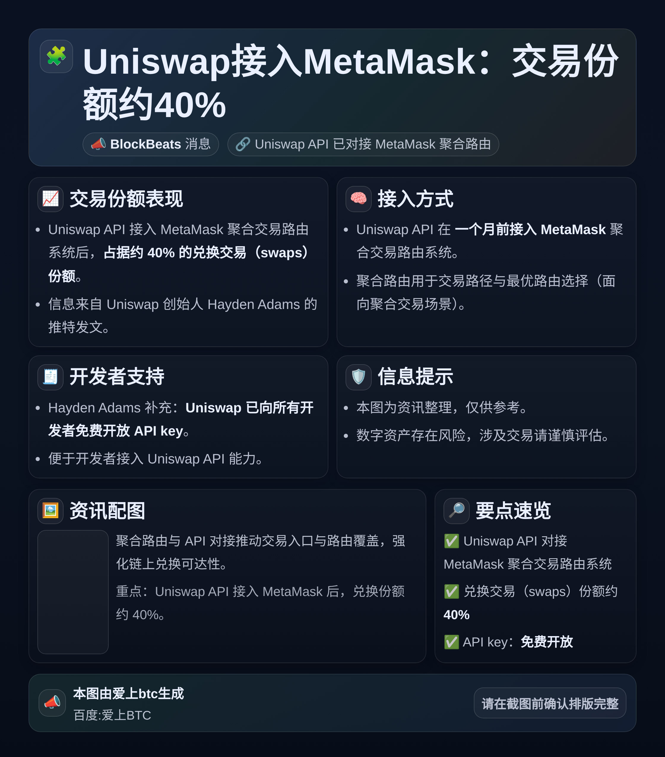 Uniswap接入MetaMask：交易份额约40%
