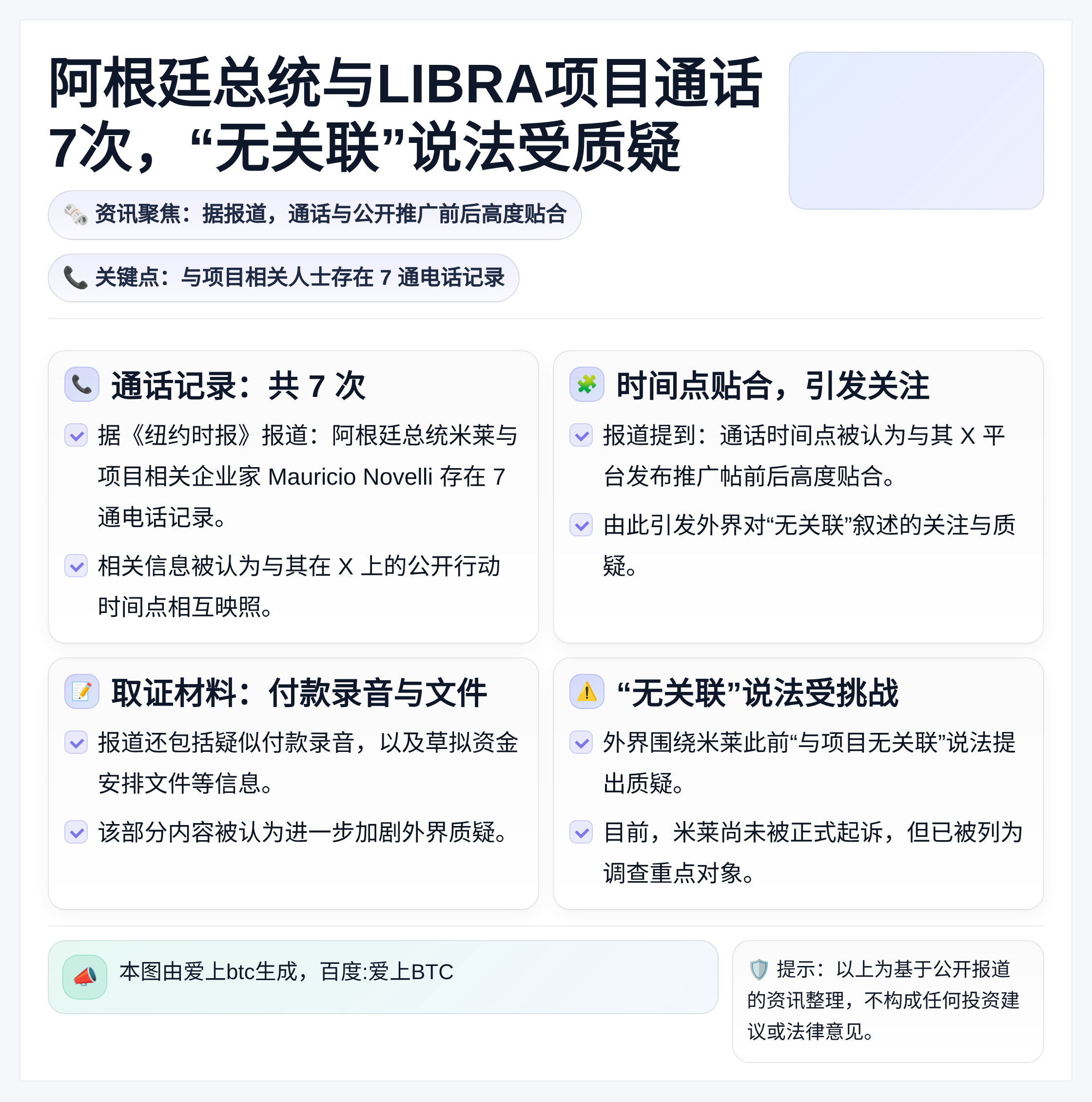 阿根廷总统与LIBRA项目通话7次，“无关联”说法受质疑