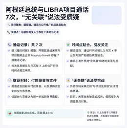 阿根廷总统与LIBRA项目通话7次，“无关联”说法受质疑