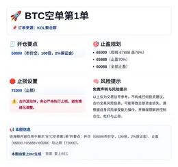 2026-04-07 00:43:41 BTC空单第1单