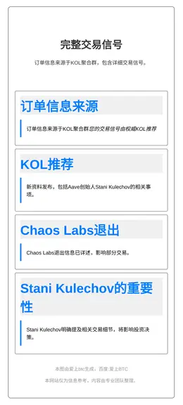 2026-04-07 01:30:04 完整交易信号