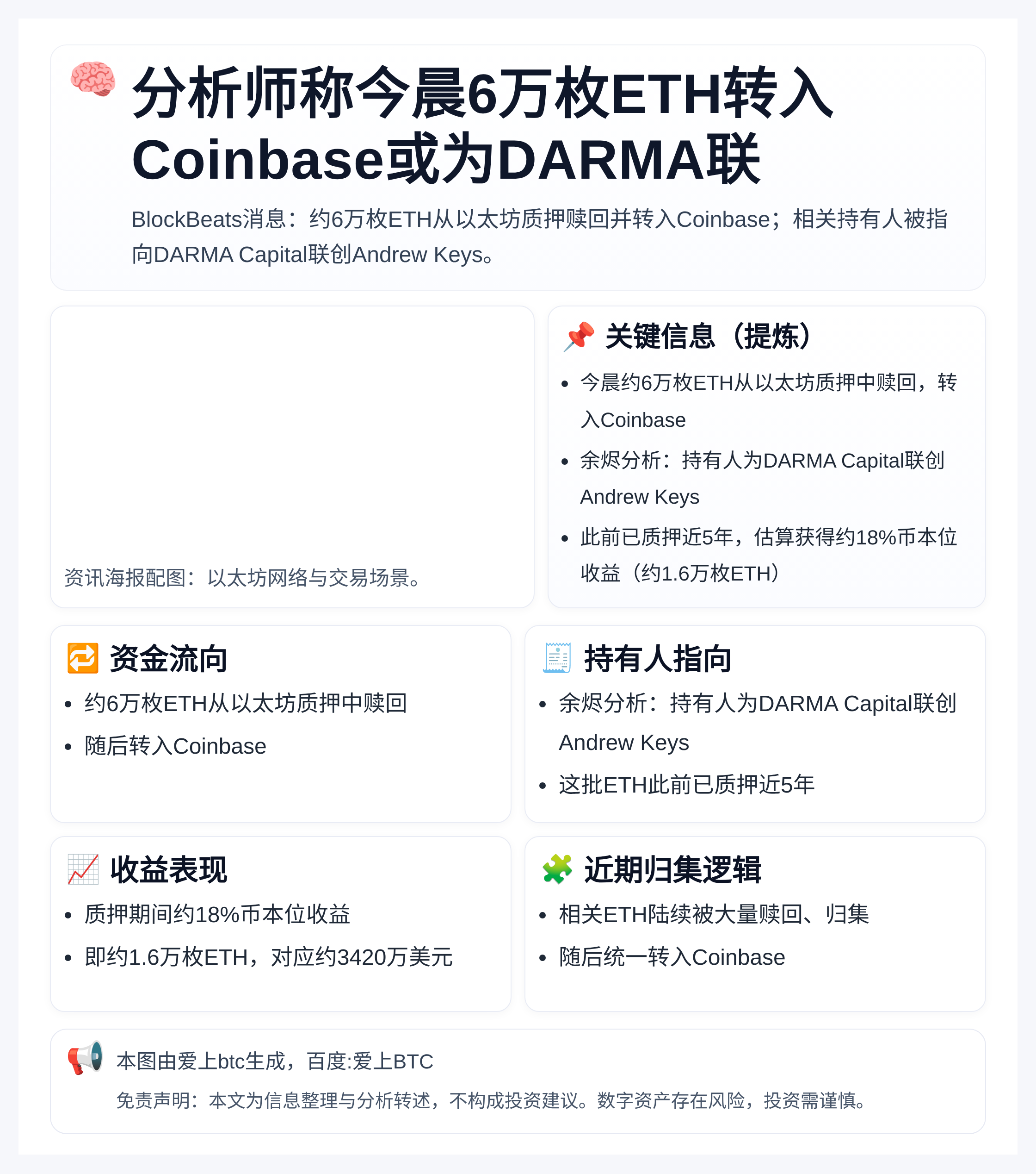 分析师称今晨6万枚ETH转入Coinbase或为DARMA联