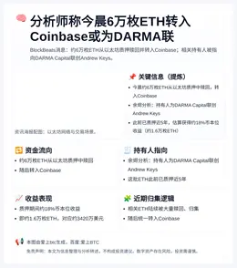 分析师称今晨6万枚ETH转入Coinbase或为DARMA联