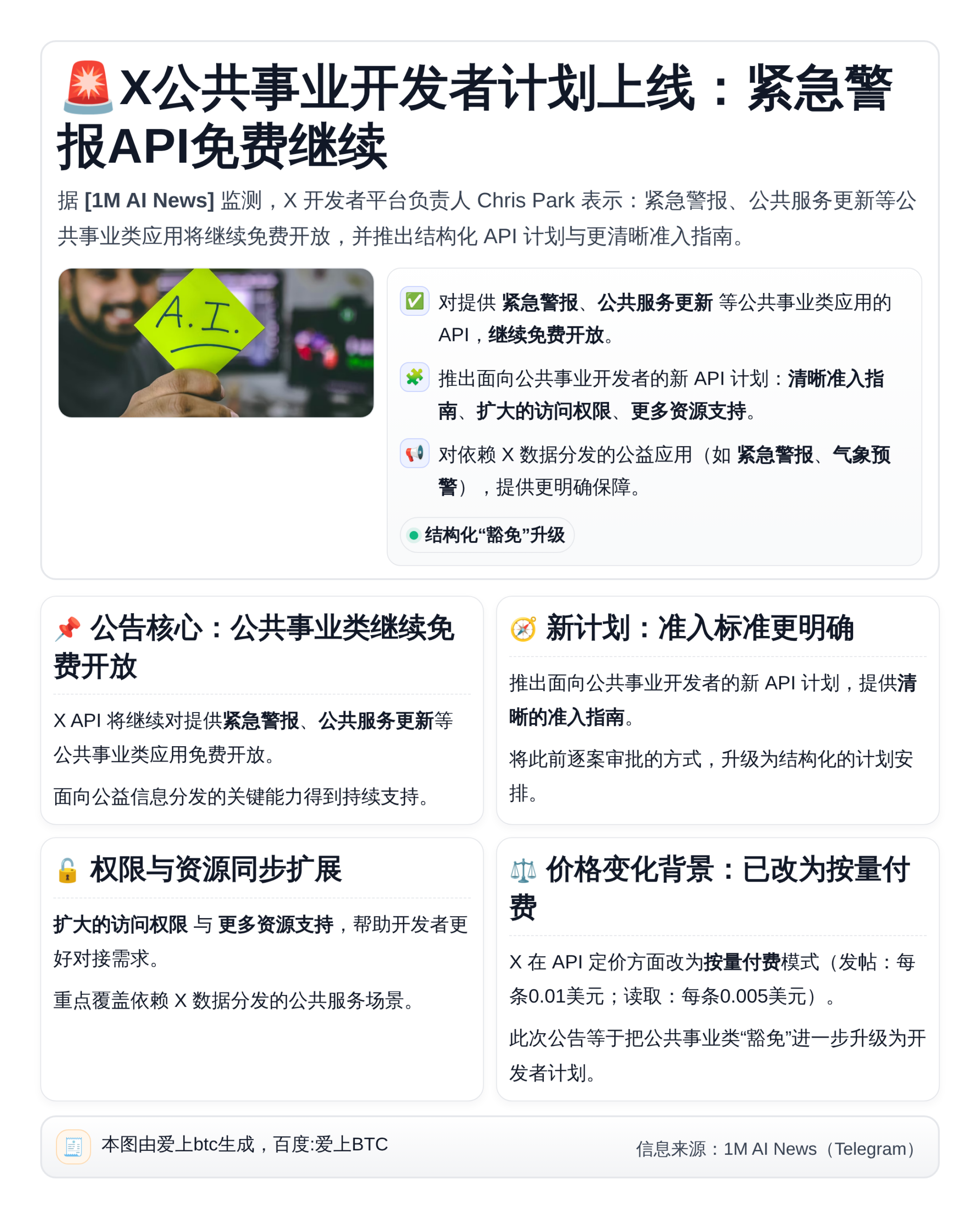 X公共事业开发者计划上线：紧急警报API免费继续