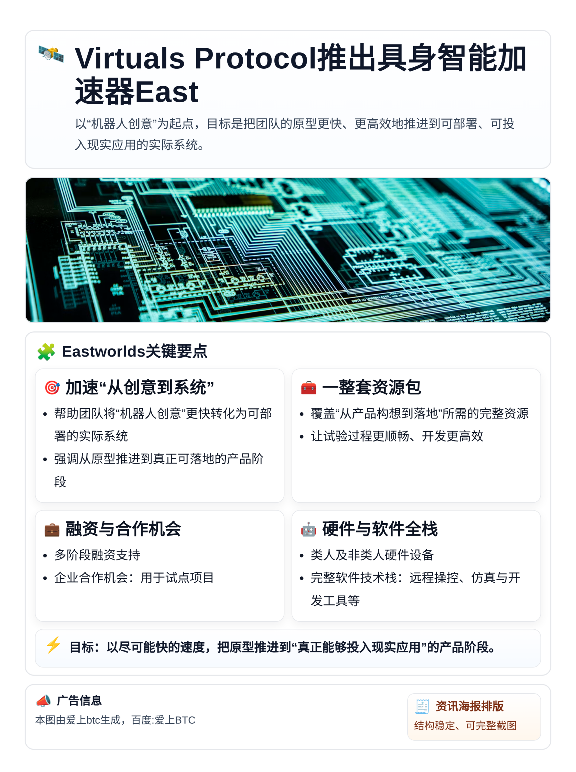 Virtuals Protocol推出具身智能加速器East