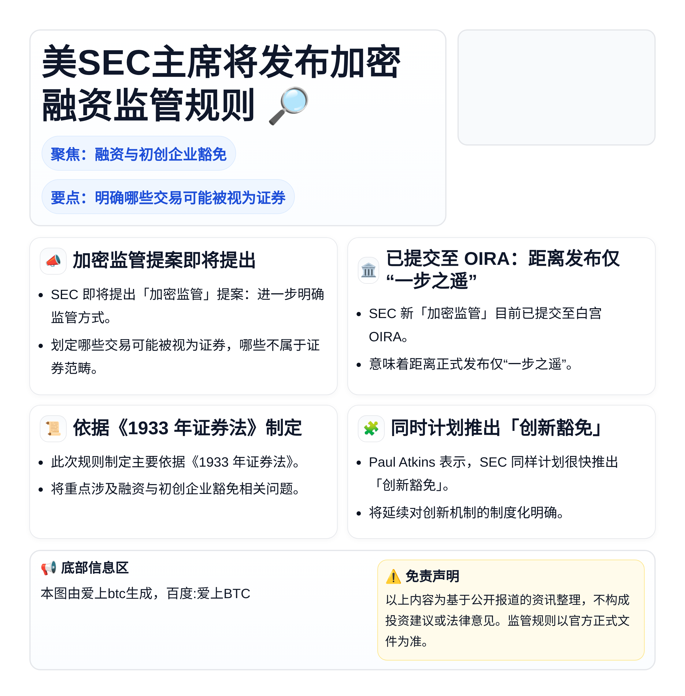 美SEC主席将发布加密融资监管规则
