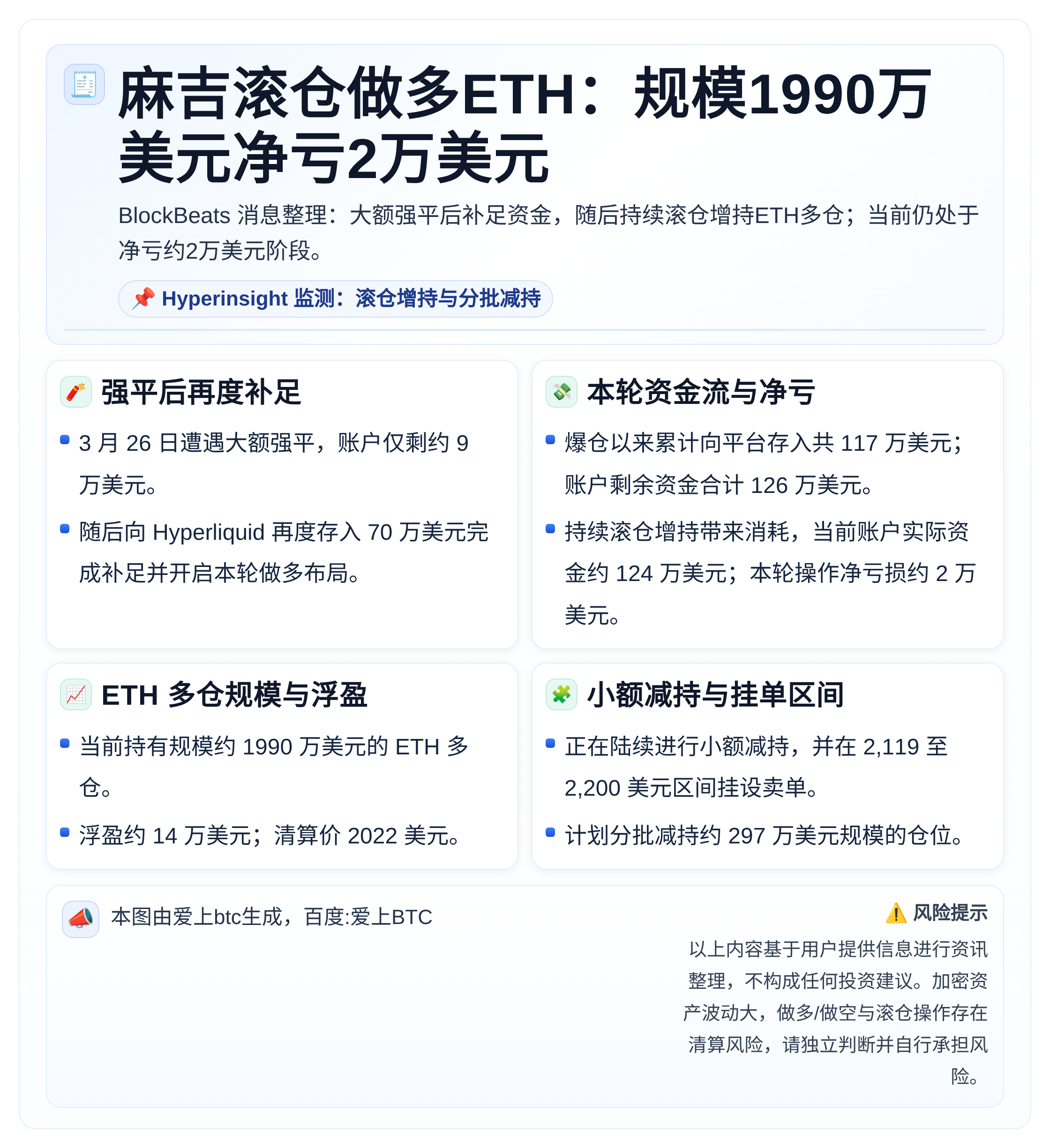 麻吉滚仓做多ETH：规模1990万美元净亏2万美元