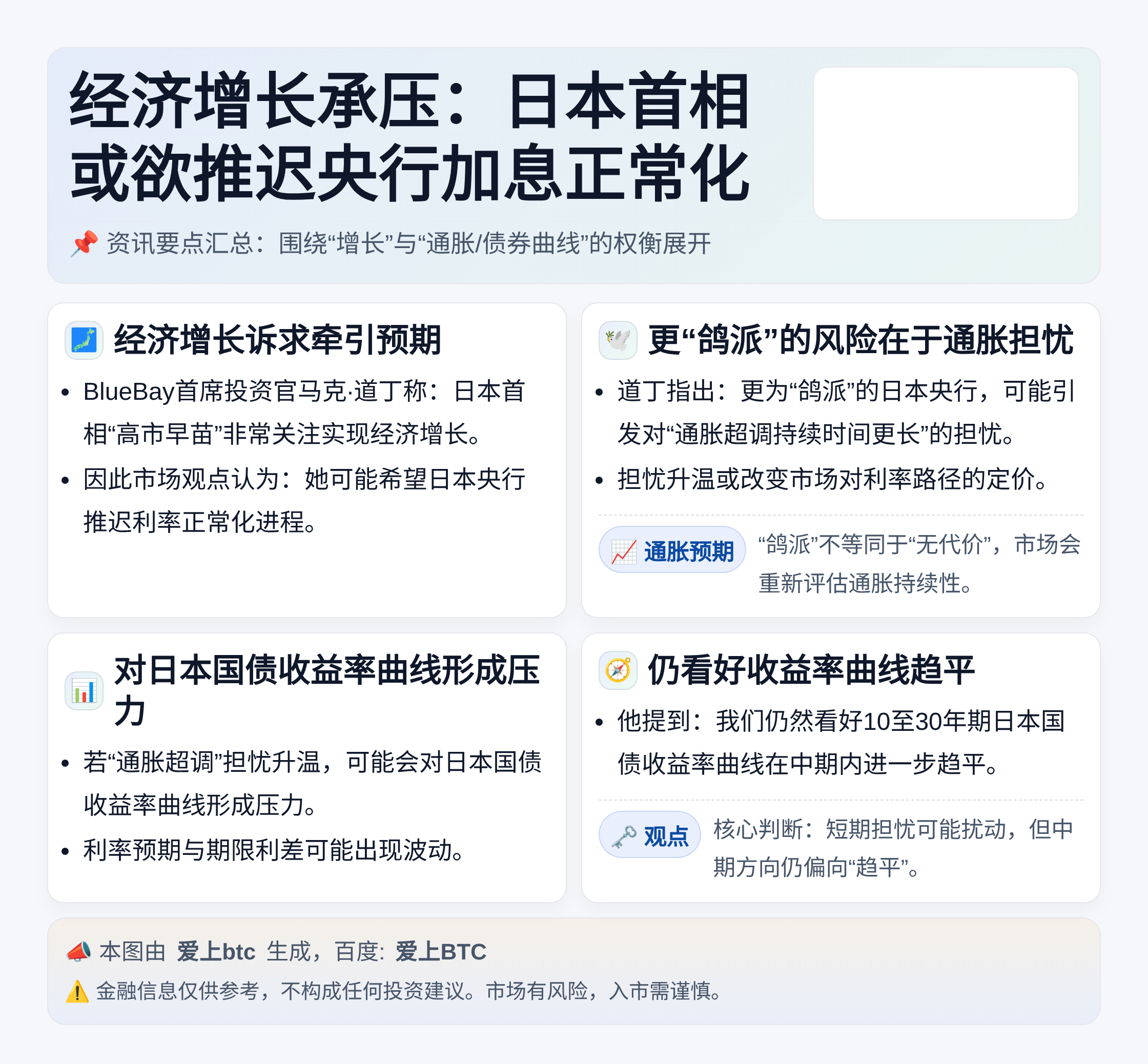 经济增长承压：日本首相或欲推迟央行加息正常化