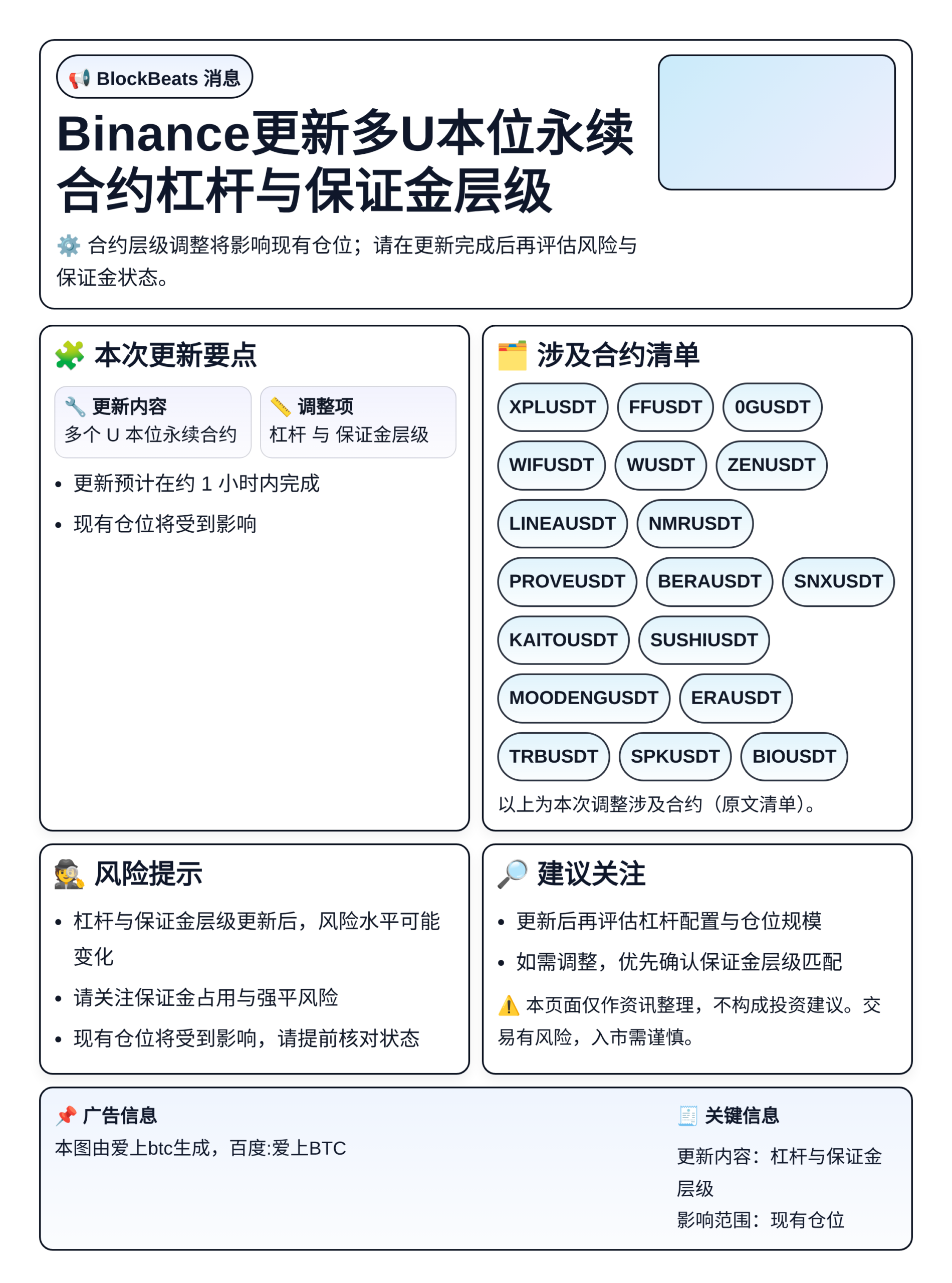 Binance更新多U本位永续合约杠杆与保证金层级