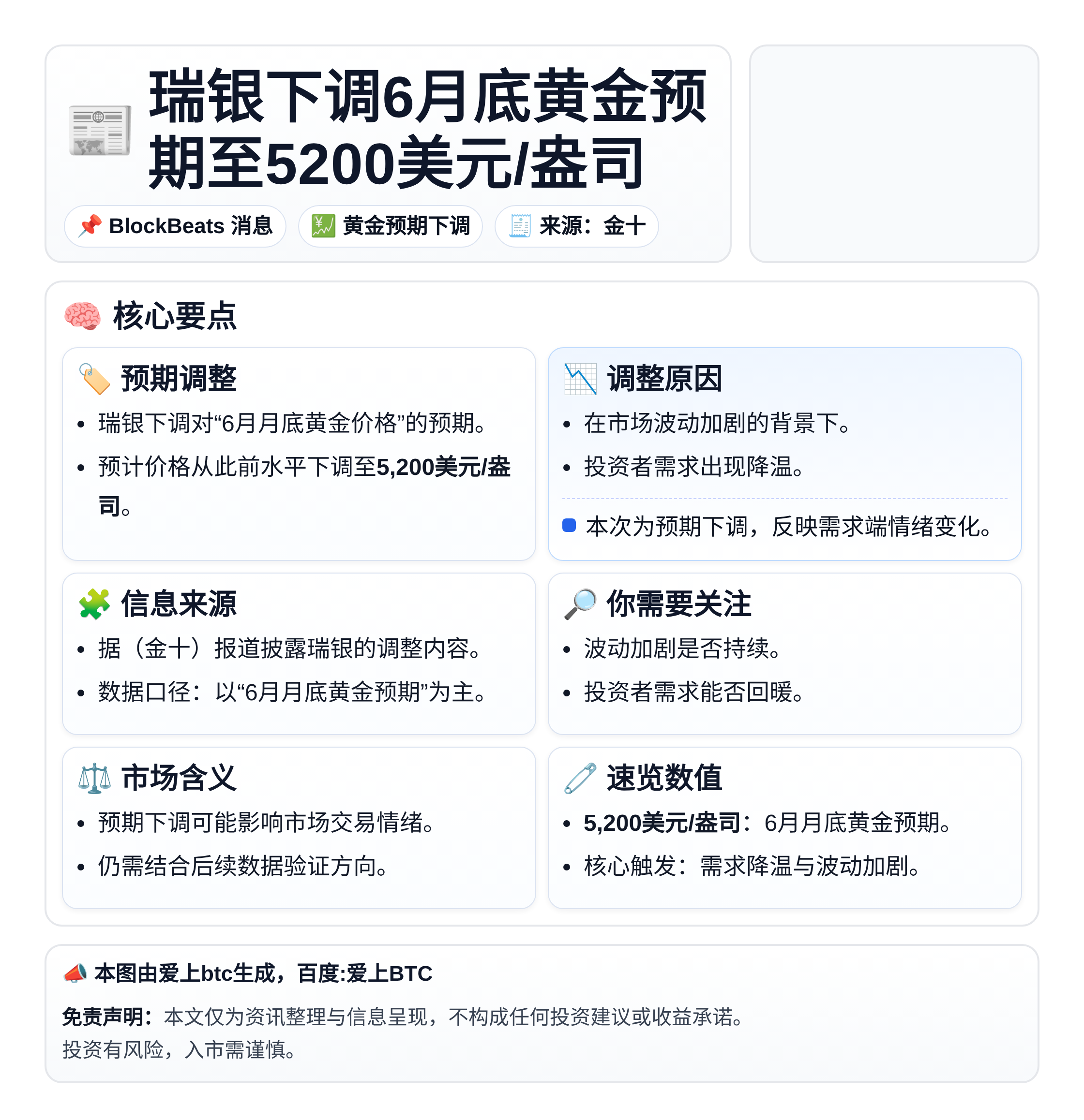 瑞银下调6月底黄金预期至5200美元/盎司