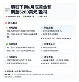 瑞银下调6月底黄金预期至5200美元/盎司