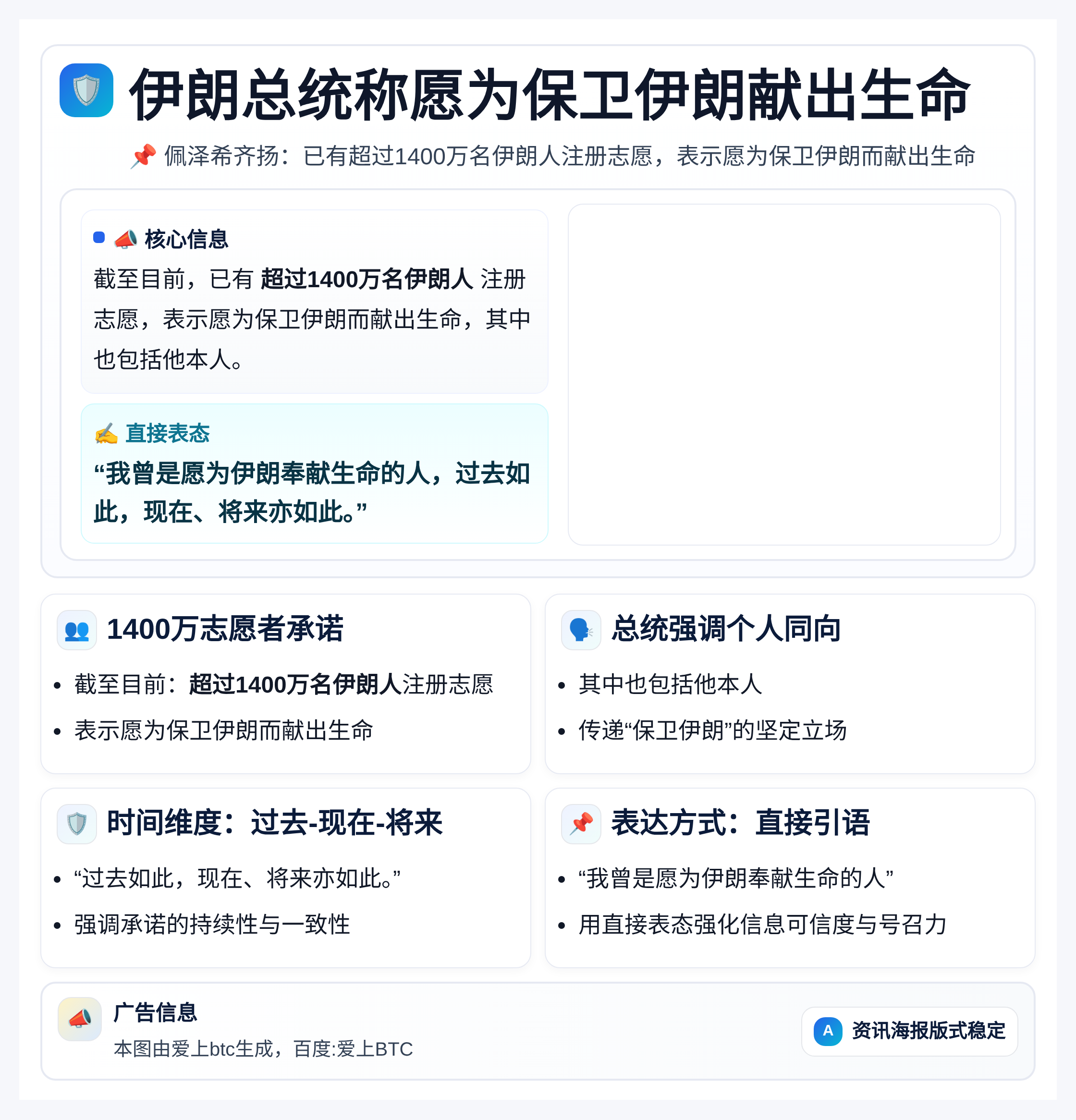 伊朗总统称愿为保卫伊朗献出生命