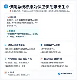 伊朗总统称愿为保卫伊朗献出生命