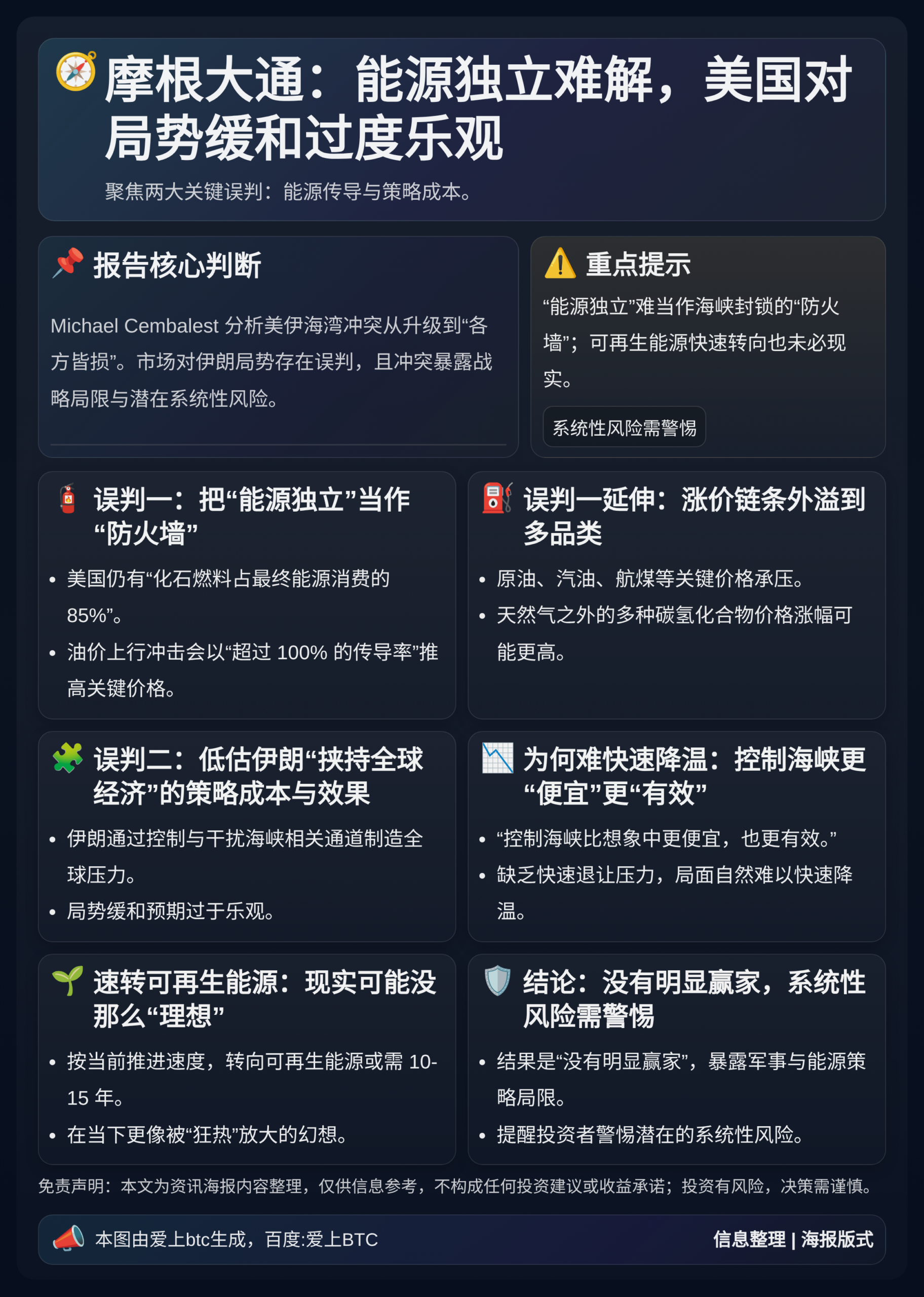 摩根大通：能源独立难解，美国对局势缓和过度乐观