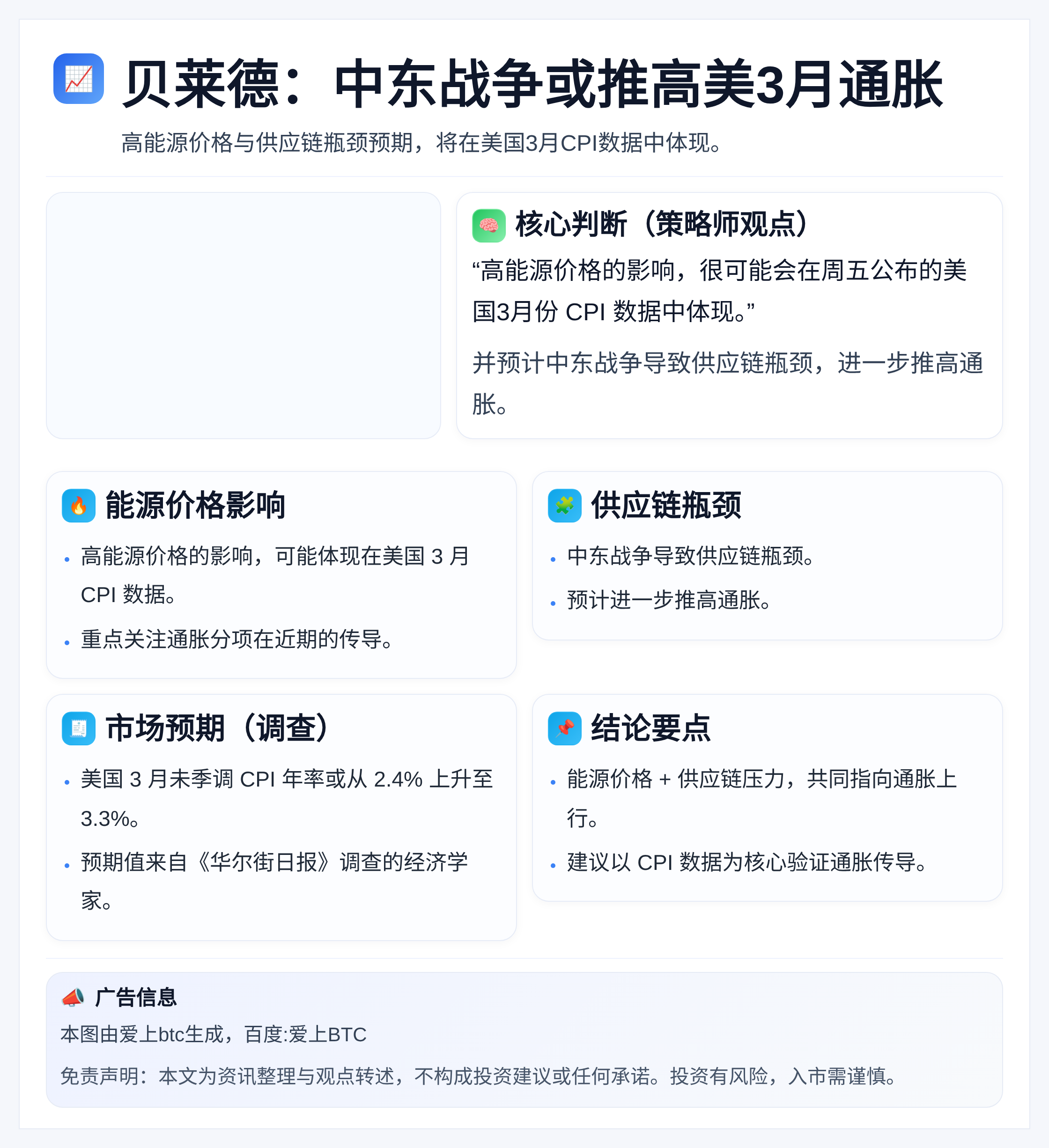 贝莱德：中东战争或推高美3月通胀