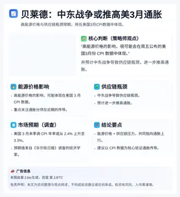 贝莱德：中东战争或推高美3月通胀